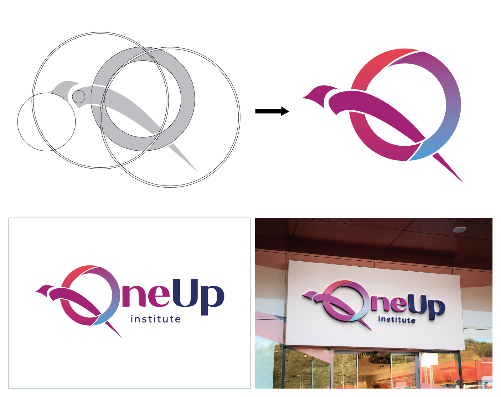 Branding complet pour OneUp institute